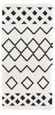 Modern kilim Mattan 132x63cm - Ullmatta