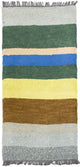 Nepal mattan 140x70cm - Ullmatta